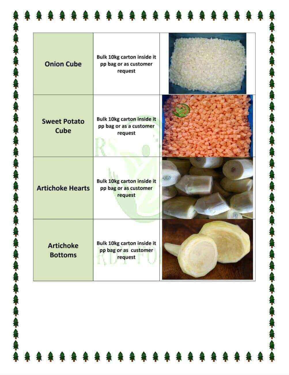 Frozen Vegetables List 7